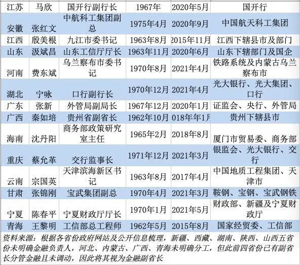 2025新澳精準(zhǔn)資料大全013期 06-15-48-22-31-45T：35,探索未來之門，2025新澳精準(zhǔn)資料大全第013期詳解